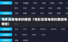 电影资源难求的原因（电影资源难求的原因有哪些）