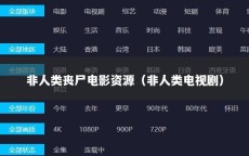 非人类丧尸电影资源（非人类电视剧）