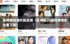 宫崎骏动漫片段资源（宫崎骏26部动漫电影合集下载）