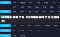 动漫电影哪吒资源（动漫电影哪吒资源百度网盘）