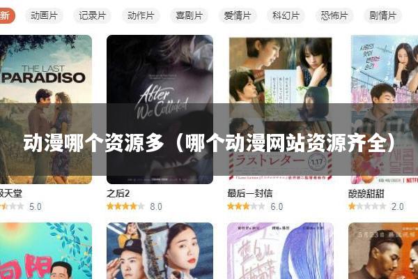 动漫哪个资源多(哪个动漫网站资源齐全)