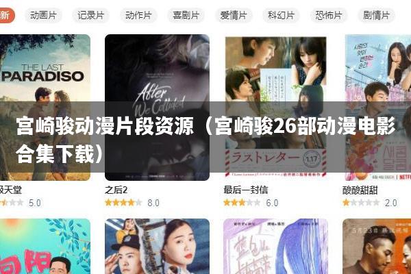 宫崎骏动漫片段资源(宫崎骏26部动漫电影合集下载)